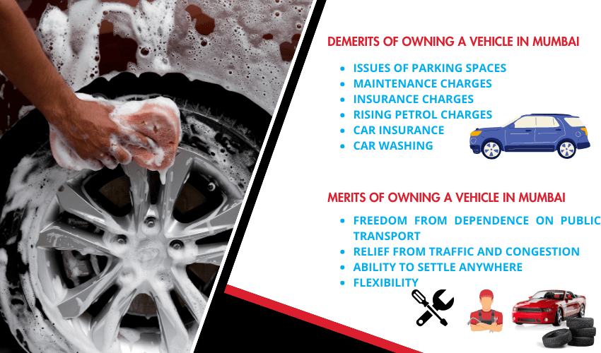 Merits and Demerits of owning a Vehicle in Mumbai.